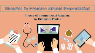 Hildegard Peplau Theory Presentation [upl. by Willdon]