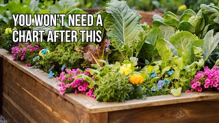 Companion Planting Tips That Actually Work [upl. by Eillit]