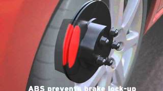 How ABS AntiLock Brakes Work [upl. by Sharyl601]