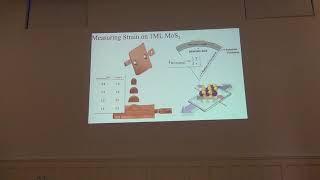 Electronic properties of one or fewlayers MoS2 films  Daniel JTrainer 1 [upl. by Nossaj785]