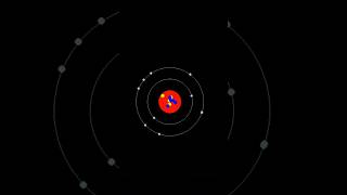 Simulating an Atom in Python Code Meets Quantum Physicscodingpython [upl. by Medora109]