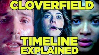 Cloverfield Paradox TIMELINE EXPLAINED Cloverfield Easter Eggs [upl. by Dame]