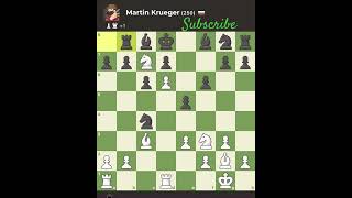 Queens Pawn Opening Horwitz Defense Martin Krueger 250 Bot chess chessstrategy [upl. by Bacon]