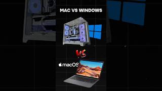 Mac vs Windows пк apple games сборкапк intel amd nvidia приколы мем mac windows [upl. by Noryv124]