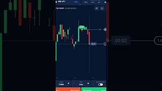 Trading market short video📊Trading shorts Live trading charts Swing trading shorts Crypto trading [upl. by Latsyk]