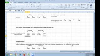 Overheads Direct method and step down method of reapportionment [upl. by Hgierb489]