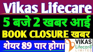 Vikas Life Care Share Latest News  Vikas lifecare share today news  Vikas Life share latest news [upl. by Millhon]