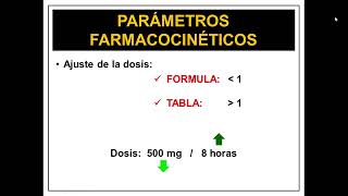 Farmacocinética clínica II  farmacodinamia I 20012022 [upl. by Ani521]