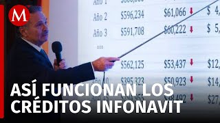 Infonavit congelará mensualidades de 2 millones de derechohabientes ¿Por qué [upl. by Eatnhoj22]