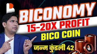 Biconomy 1520x Profit दे सकता है  Biconomy Price Prediction  Biconomy  Best Altcoin 2024 [upl. by Yrrac]