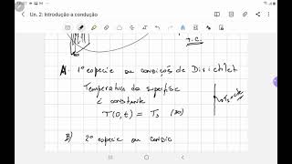 TransCal  Un 2 Aula 4  Condições de contorno e inicial [upl. by Okoyk]