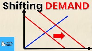 The 5 Demand Shift Factors  Change in Demand vs Change in Quantity Demanded  Think Econ [upl. by Nodearb]