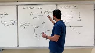 EE 370 59 Preemphasis and Deemphasis in FM [upl. by Alleira]