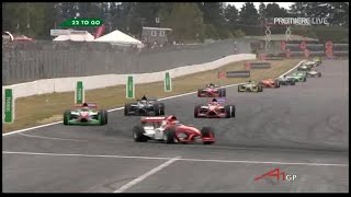 20072008 A1GP 05 Taupo Feature Race [upl. by Inihor354]