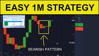 Easiest 1M Binary Options Strategy  3CANDLE ENTRYEXIT PATTERN [upl. by Corrie]