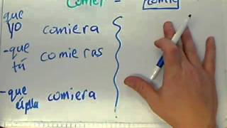 comer  imperfect subjunctive [upl. by Alphonsine]