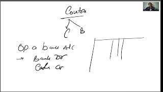 cash bookaccount igcse [upl. by Abih]