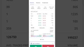 25000 GAIN TODAY bull trading nifty [upl. by Anec]