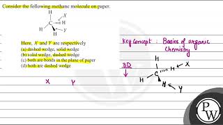 Consider the following methane molecule on paper Here \ X \ and \ Y \ are respectively a [upl. by Lime]