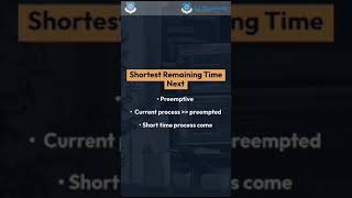 Process Scheduling Algorithm  LJ Polytechnic operatingsystem windows viralvideo viralshort [upl. by Kedezihclem]