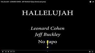 HALLELUJAH  LEONARD COHENJEFF BUCKLEY easy Chords and Lyrics [upl. by Freddi]