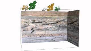 Introduction to Electro Seismic Geophysics [upl. by Orten]