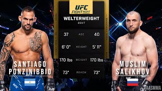 SANTIAGO PONZINIBBIO VS MUSLIM SALIKHOV FULL FIGHT UFC ON ESPN 59 [upl. by Seniag289]