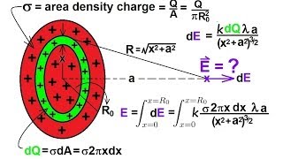 Physics 36 The Electric Field 9 of 18 Disc of Charge [upl. by Brooking]