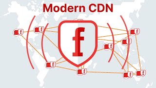 Fastlys Modern CDN [upl. by Ardnalak]