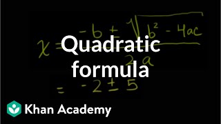 How to use the quadratic formula  Polynomial and rational functions  Algebra II  Khan Academy [upl. by Tnarb]