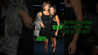 Tribute to Whitney Houston and Bobbi Kristina Celebrating Their Love and Legacy rip whitneyhouston [upl. by Ajad209]