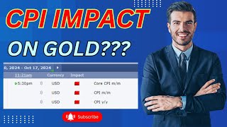 CPI News Data Forecast Will CPI Be Negative or Positive Full Impact of CPI on Gold Explained [upl. by Iyre]