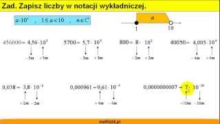 Notacja wykładnicza  Przesuwanie przecinka w lewo i w prawo  Matfiz24pl [upl. by Hartill]