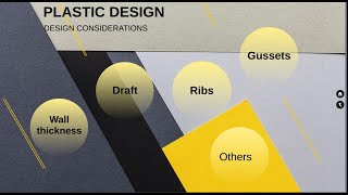 PLASTIC DESIGN CONSIDERATIONS [upl. by Braca]