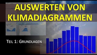 Klimadiagramme auswerten und analysieren [upl. by Veriee999]