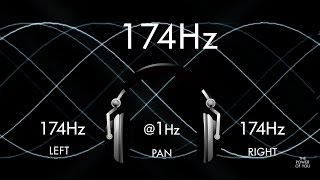 Feel Safe and Secure To Ease Pain 1hr Pure Solfeggio Session at 174Hz [upl. by Howard719]