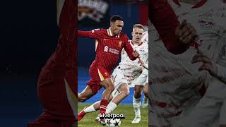 football keşfet fyp liverpool [upl. by Dowdell]