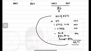 Section 80G  Deduction Revision Part 4 [upl. by Enywtna]