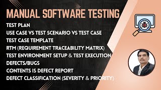 Manual Software Testing Training Part8 [upl. by Jenica762]