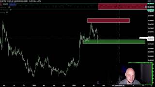 JASMY BULLRUN 1 PUMP COMING Jasmy Coin Crypto Price Prediction Technical Analysis Today [upl. by Yerfoeg]