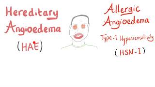 Hereditary angioedema HAE VS allergic angioedema  Facial swelling Difficulty Breathing [upl. by Groh]