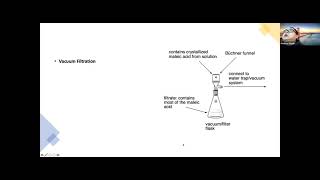 Experiment II  Isomerization of maleic acid to fumaric acid [upl. by Naihs]