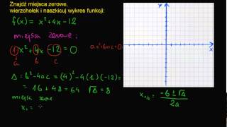 Wykres funkcji kwadratowej miejsca zerowe i wierzchołek [upl. by Adele]
