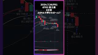 6702 富士通 20MAで押されまへん？ trading 株 チャート分析 デイトレ 投資 個別株 [upl. by Ruhtracam]