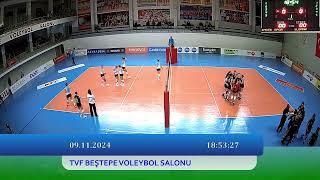 GÖLBAŞI İNCEK SPOR  İLBANK Kadınlar 2 Ligi [upl. by Bonneau]