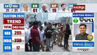 Reaction of candidates over Odisha Election Results 2024  Kalinga TV [upl. by Ayat]