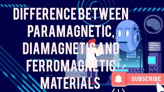 Difference between Paramagnetic Diamagnetic and ferromagnetic materials letslearnphysics8700 [upl. by Wu]