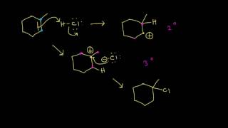 Hydrohalogenation  Alkenes and Alkynes  Organic chemistry  Khan Academy [upl. by Seuqcaj]