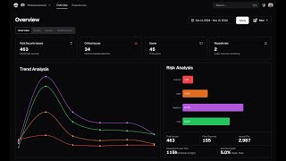 Evolua Demo Code Review Security and Optimization in Action [upl. by Endora]