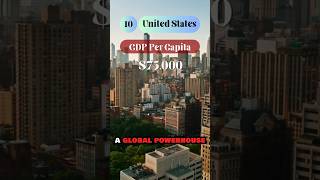 Top 10 Richest Countries in 57 Seconds 2024 Wealth Rankings [upl. by Orsa192]